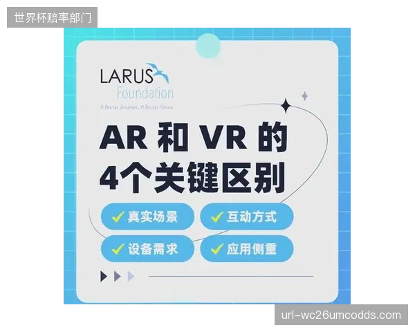 XR转播方案正致力于连接家庭观众与现场观众，未来在家中通过VR设备看到的，可能是与现场球迷完全同步的实时全息影像